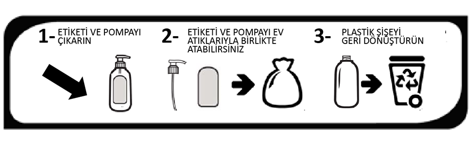 Micellar Jel