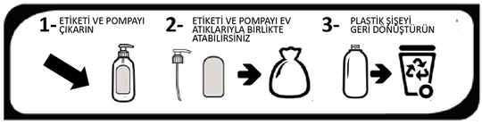 Sorting Inst