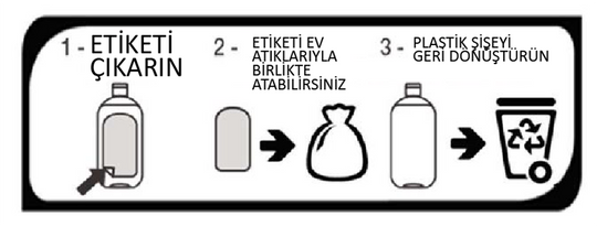 Sorting Inst