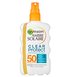 garnier-ambre-solaire-sensitive-advanced-koruyucu-sut-gkf-50-plus-kate
